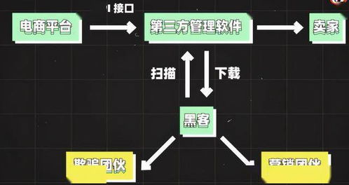 隱藏的數(shù)字拼圖 從快遞定位到個人信息邊界問題