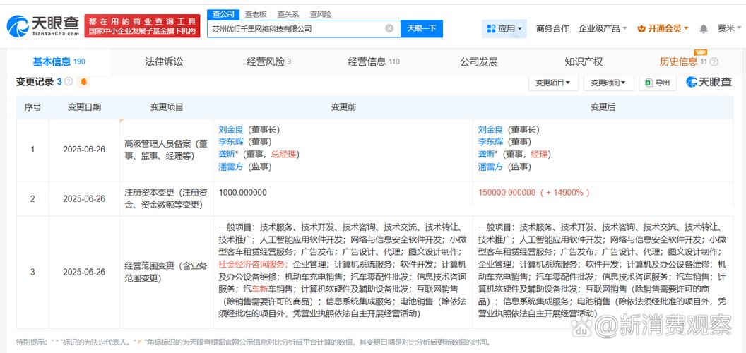 優行千里科技工商變更，強化網絡與信息安全實力
